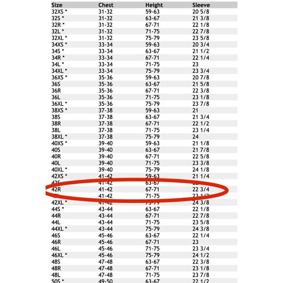 Authentic Men 42 REG Airman Battle Uniform Coat Air Force NSN 8415-01-536-4583 - Picture 9 of 9